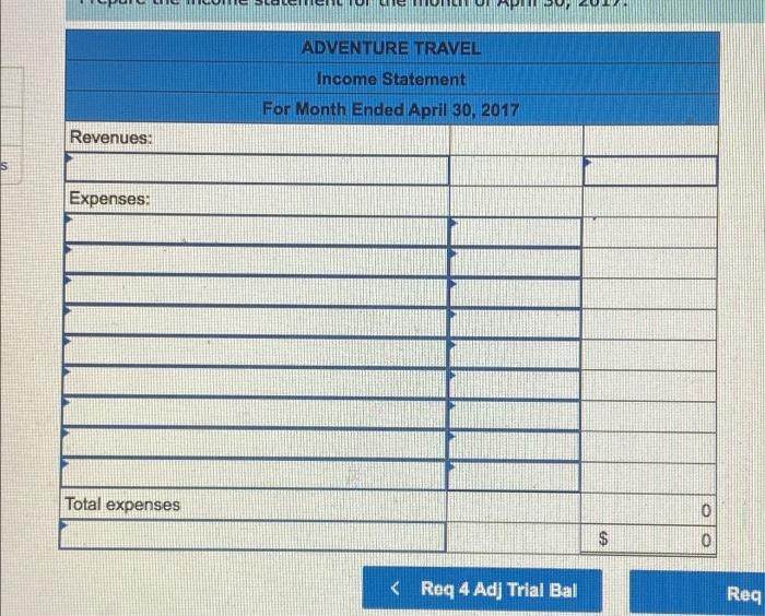 On April 1 2017 Jiro Nozomi Created A New Travel Agency Adventure Travel The Following Transactions Occurred During 6
