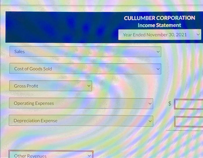 The Ledger Of Cullumber Corporation At November 30 2021 Contains The Following Summary Data Cash Dividends Common 61 3