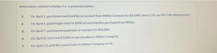 Information Related To Kerber Co Is Presented Below 1 2 3 4 5 On April 5 Purchased Merchandise On Account From W 1