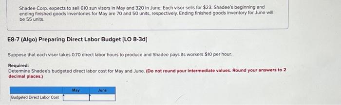 Shadee Corp Expects To Sell 610 Sun Visors In May And 320 In June Each Visor Sells For 23 Shadee S Beginning And End 1