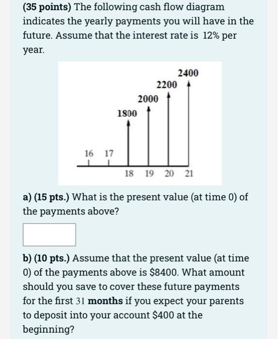 35 Points The Following Cash Flow Diagram Indicates The Yearly Payments You Will Have In The Future Assume That The I 1