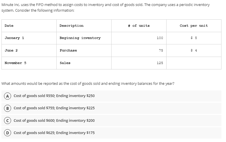 Minute Inc Uses The Fifo Method To Assign Costs To Inventory And Cost Of Goods Sold The Company Uses A Periodic Invent 1