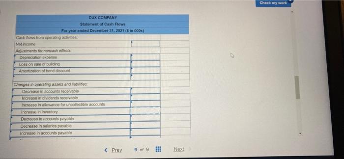 Check My Work The Comparative Balance Sheets For 2021 And 2020 And The Statement Of Income For 2021 Are Given Below For 4