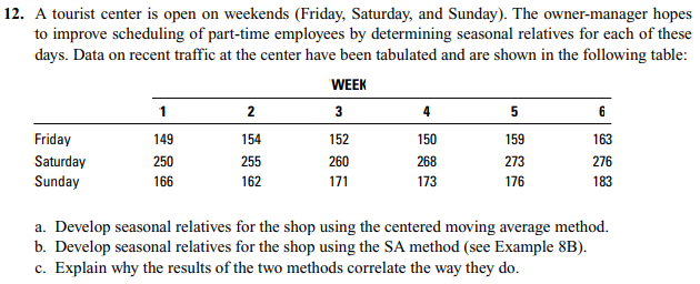 12 A Tourist Center Is Open On Weekends Friday Saturday And Sunday The Owner Manager Hopes To Improve Scheduling O 1