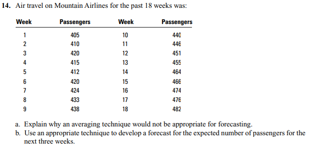 14 Air Travel On Mountain Airlines For The Past 18 Weeks Was Week Week Passengers 1 10 440 2 11 446 451 3 4 5678 9 Pas 1