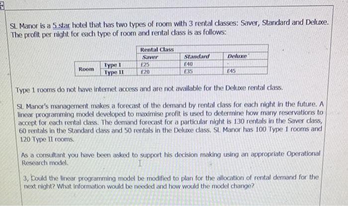 3 Sl Manor Is A 5 Star Hotel That Has Two Types Of Room With 3 Rental Dasses Saver Standard And Deluxe The Profit Per 1