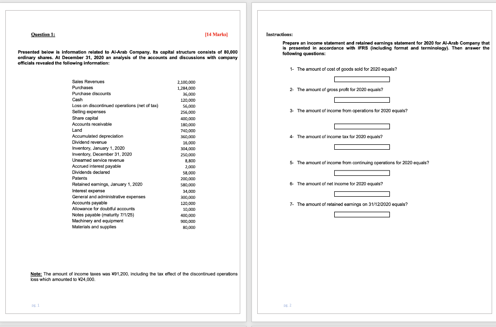 Question 1 14 Marks Instructions Prepare An Income Statement And Retained Earnings Statement For 2020 For Al Arab Co 1