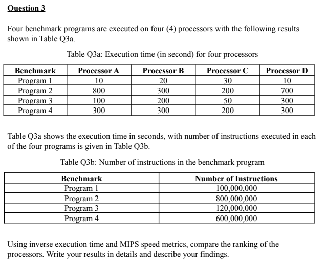 Question 3 Four Benchmark Programs Are Executed On Four 4 Processors With The Following Results Shown In Table Q3a Ta 1