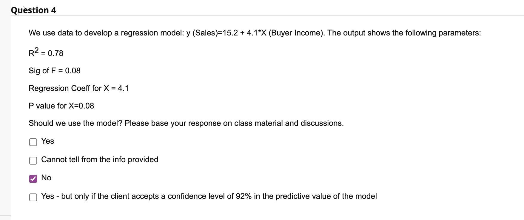 Question 4 We Use Data To Develop A Regression Model Y Sales 15 2 4 1 X Buyer Income The Output Shows The Follow 1