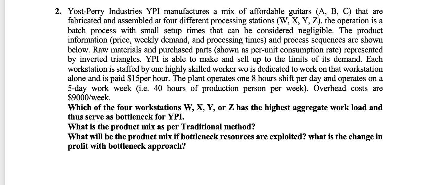 2 Yost Perry Industries Ypi Manufactures A Mix Of Affordable Guitars A B C That Are Fabricated And Assembled At Fou 1