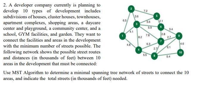 2 A Developer Company Currently Is Planning To Develop 10 Types Of Development Includes Subdivisions Of Houses Cluster 1