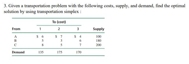 3 Given A Transportation Problem With The Following Costs Supply And Demand Find The Optimal Solution By Using Trans 1