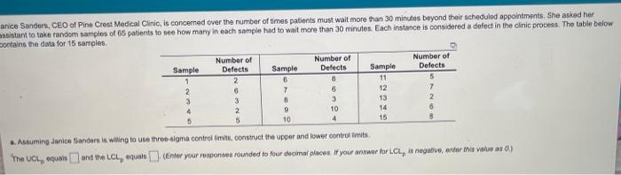 Anice Sanders Ceo Of Pine Crest Medical Clinic Is Concerned Over The Number Of Times Patients Must Wait More Than 30 M 1