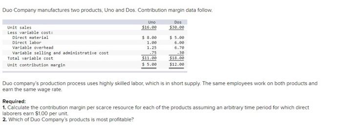 Duo Company Manufactures Two Products Uno And Dos Contribution Margin Data Follow Uno 16 00 Dos 30 00 Unit Sales Le 1