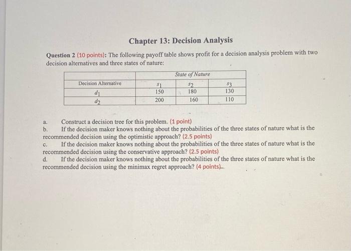 Chapter 13 Decision Analysis Question 2 10 Points The Following Payoff Table Shows Profit For A Decision Analysis Pr 1