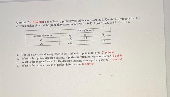 Chapter 13 Decision Analysis Question 2 10 Points The Following Payoff Table Shows Profit For A Decision Analysis Pr 2