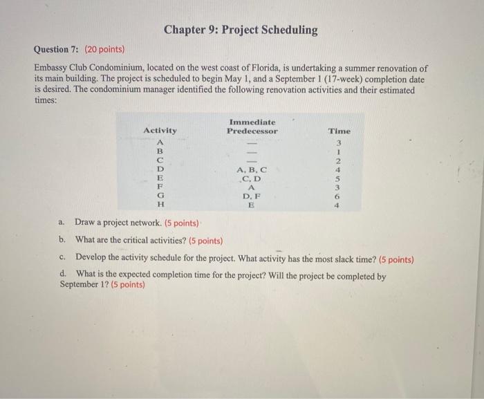 Chapter 9 Project Scheduling Question 7 20 Points Embassy Club Condominium Located On The West Coast Of Florida Is 1
