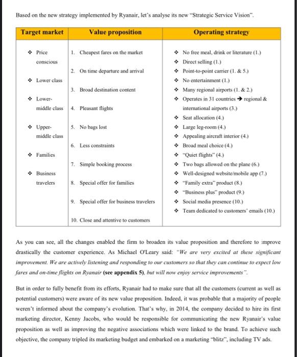 I Learning Objectives Of The Case Study The Aim Of This Paper Is To Analyse The Way Ryanair Evolved Over Time To Remain 7
