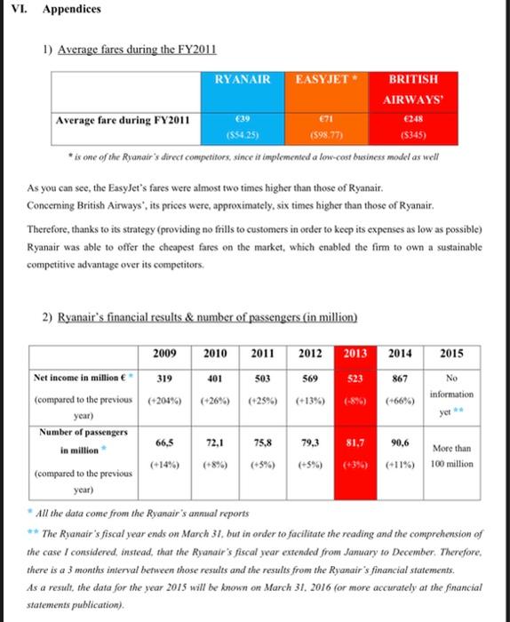 I Learning Objectives Of The Case Study The Aim Of This Paper Is To Analyse The Way Ryanair Evolved Over Time To Remain 10