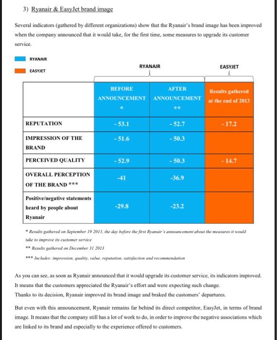 I Learning Objectives Of The Case Study The Aim Of This Paper Is To Analyse The Way Ryanair Evolved Over Time To Remain 11