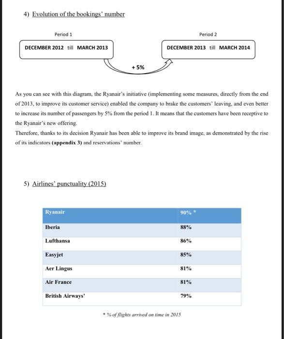 I Learning Objectives Of The Case Study The Aim Of This Paper Is To Analyse The Way Ryanair Evolved Over Time To Remain 12