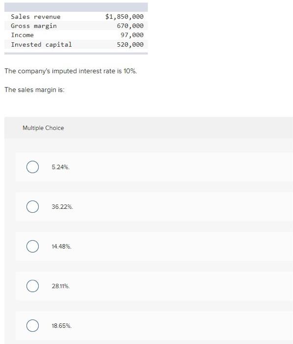 Sales revenue Gross margin Invested capital 1,850,000 670,000