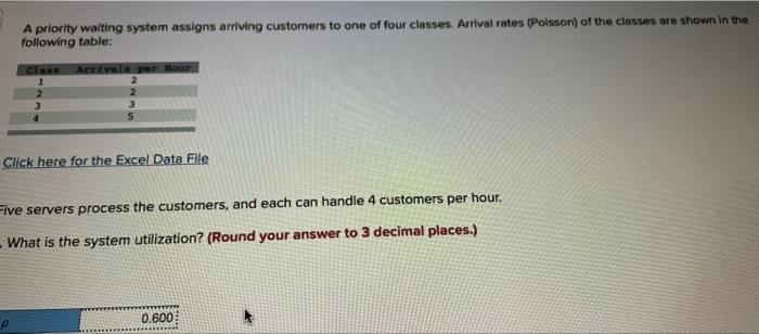 A Priority Waiting System Assigns Arriving Customers To One Of Four Classes Arrival Rates Poisson Of The Classes Are 1
