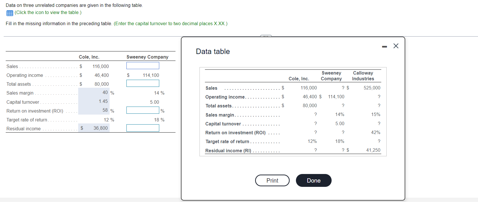 Data On Three Unrelated Companies Are Given In The Following Table P Click The Icon To View The Table Fill In The Mi 1