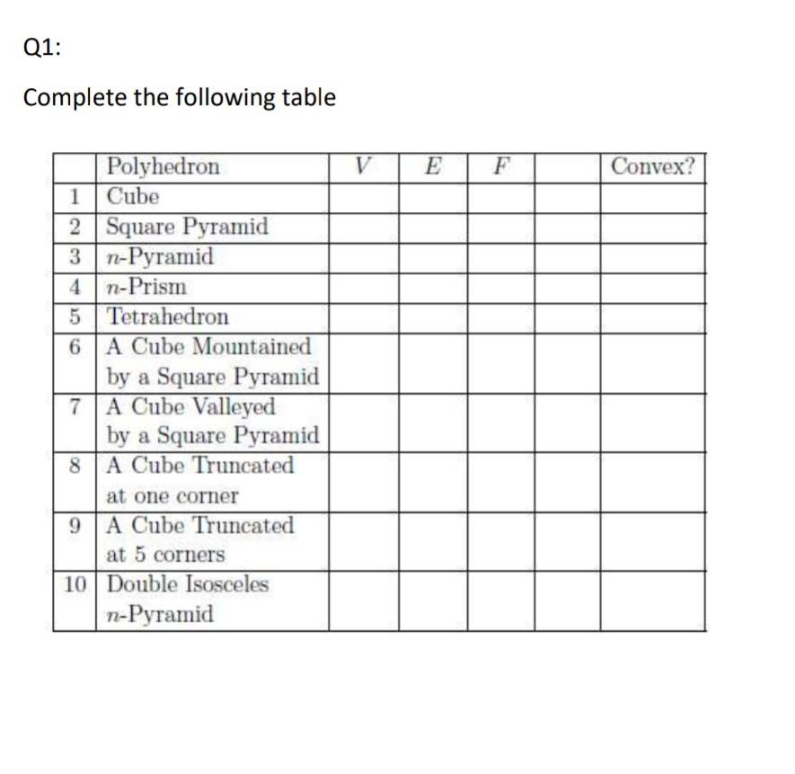 Please This Homework From 20 Marks And The Doctor Checks The Article A Lot I Want A True Solution Please 1