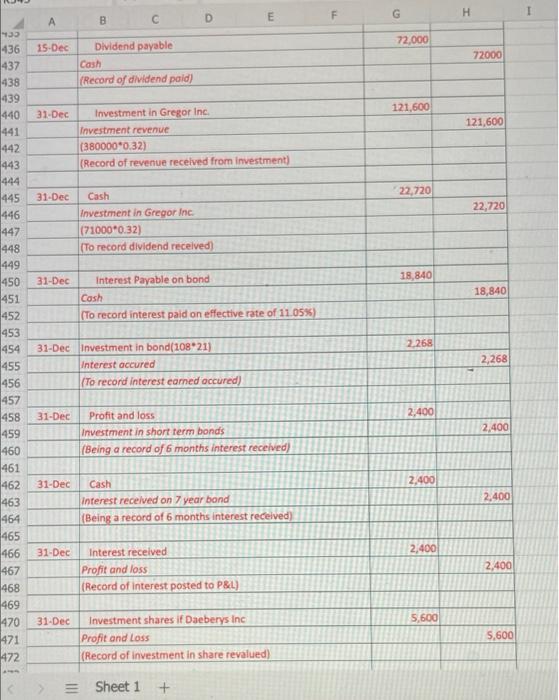 330 331 Part Iii 332 Razul Took The Proceeds From Dissolving The Partnership And Purchased A Corporation Selling Electri 4