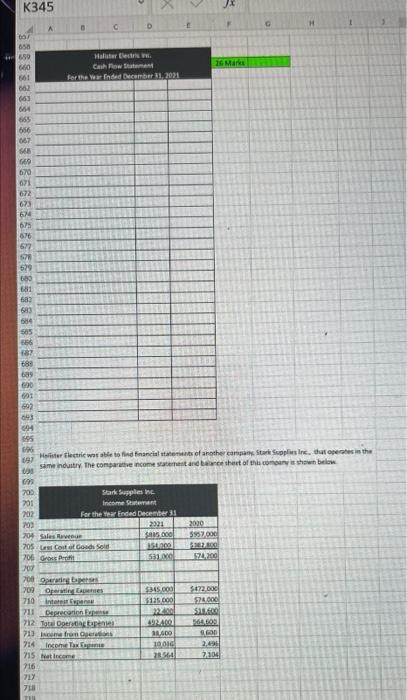 330 331 Part Iii 332 Razul Took The Proceeds From Dissolving The Partnership And Purchased A Corporation Selling Electri 8