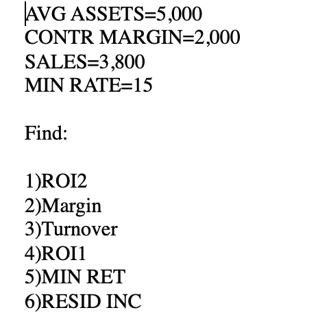 Avg Assets 5 000 Contr Margin 2 000 Sales 3 800 Min Rate 15 Find 1 Roi2 2 Margin 3 Turnover 4 Roi1 5 Min Ret 6 Resid I 1
