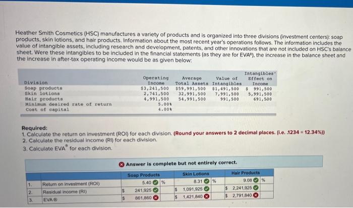 Heather Smith Cosmetics Hsc Manufactures A Variety Of Products And Is Organized Into Three Divisions Investment Cente 1