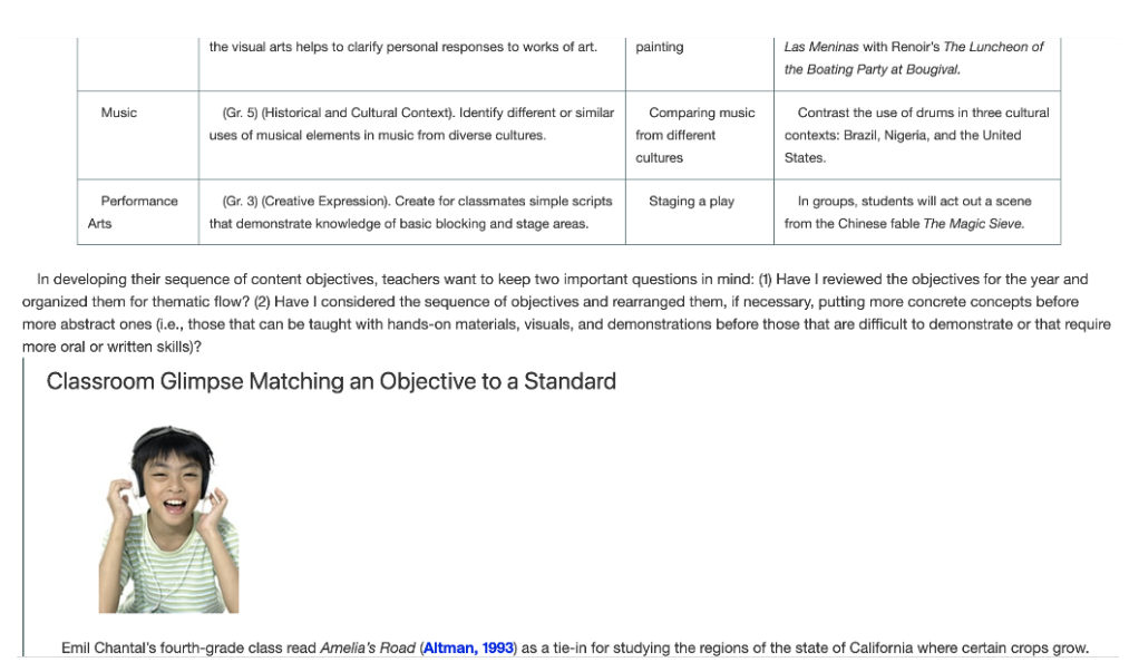What Are The Foundations Of Literacy For Our Students Who Are Learning English Discussion Writing And The English Lear 5