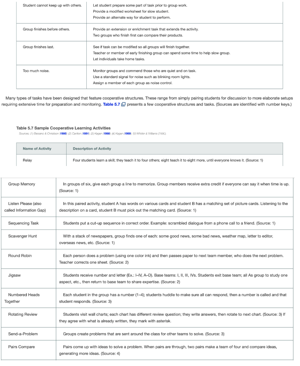 What Are The Foundations Of Literacy For Our Students Who Are Learning English Discussion Writing And The English Lear 17
