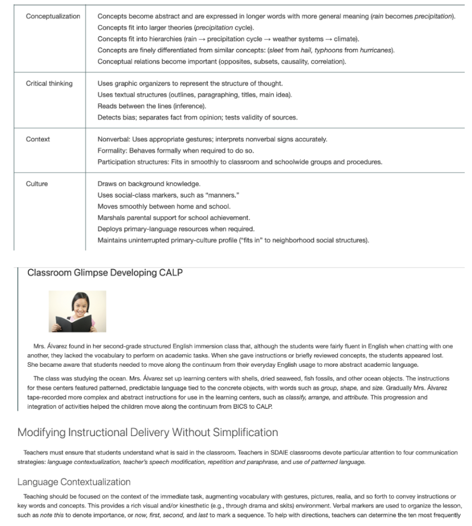 What Are The Foundations Of Literacy For Our Students Who Are Learning English Discussion Writing And The English Lear 22