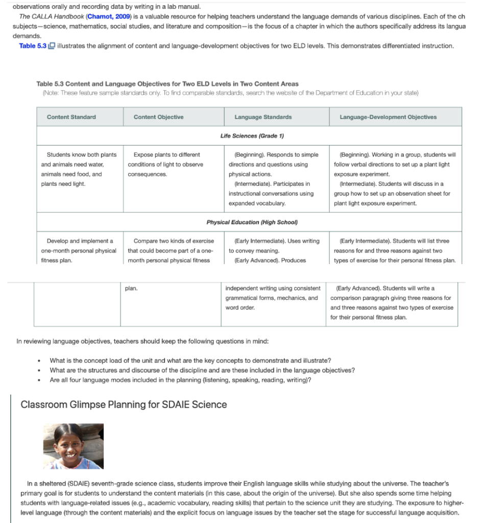What Are The Foundations Of Literacy For Our Students Who Are Learning English Discussion Writing And The English Lear 7