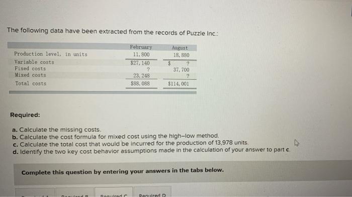 The Following Data Have Been Extracted From The Records Of Puzzle Inc Production Level In Units Variable Costs Fixed 1