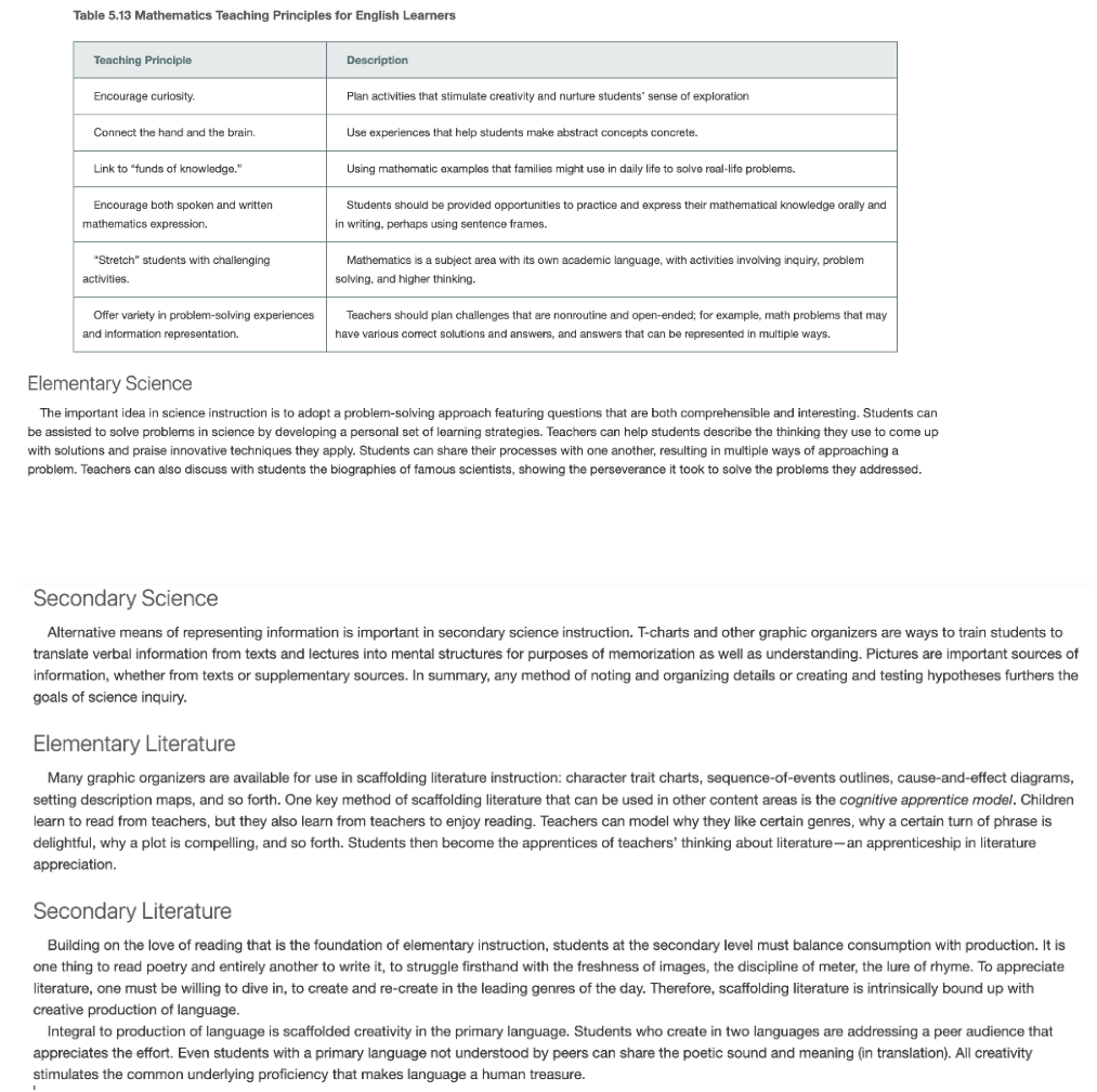 What Are The Foundations Of Literacy For Our Students Who Are Learning English Discussion Writing And The English Lear 44