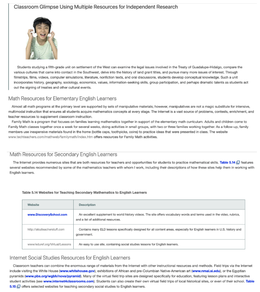 What Are The Foundations Of Literacy For Our Students Who Are Learning English Discussion Writing And The English Lear 47