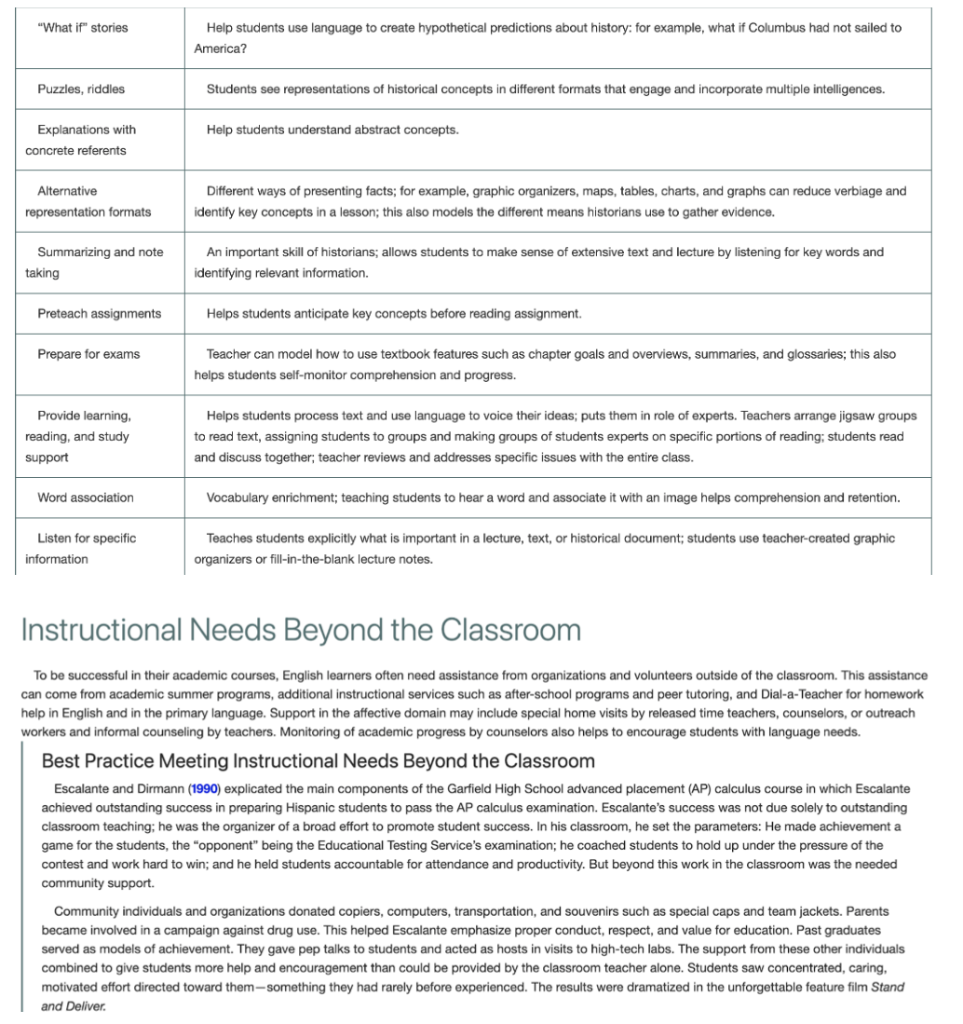 What Are The Foundations Of Literacy For Our Students Who Are Learning English Discussion Writing And The English Lear 52