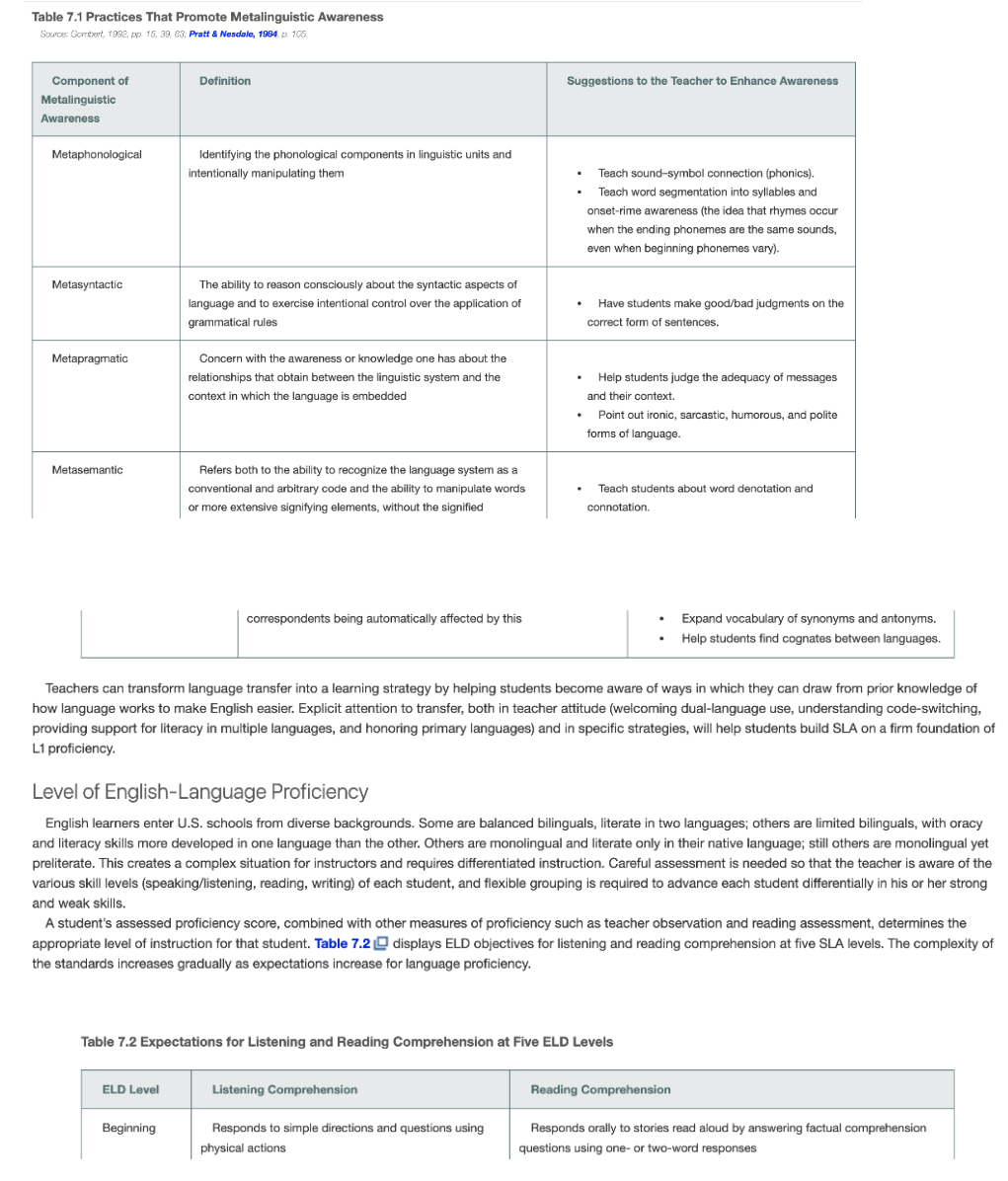 What Are The Foundations Of Literacy For Our Students Who Are Learning English Discussion Writing And The English Lear 58