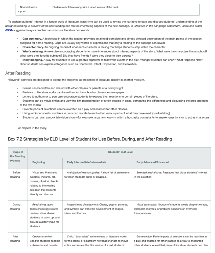 What Are The Foundations Of Literacy For Our Students Who Are Learning English Discussion Writing And The English Lear 66