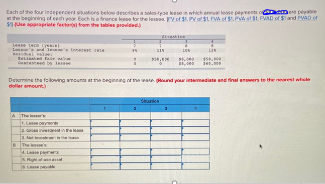 Each Of The Four Independent Situations Below Describes A Sales Type Lease In Which Annual Lease Payments On Are Payable 1