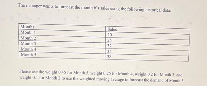 The Manager Wants To Forecast The Month 6 S Sales Using The Following Historical Data Months Month 1 Month 2 Month 3 Mo 1