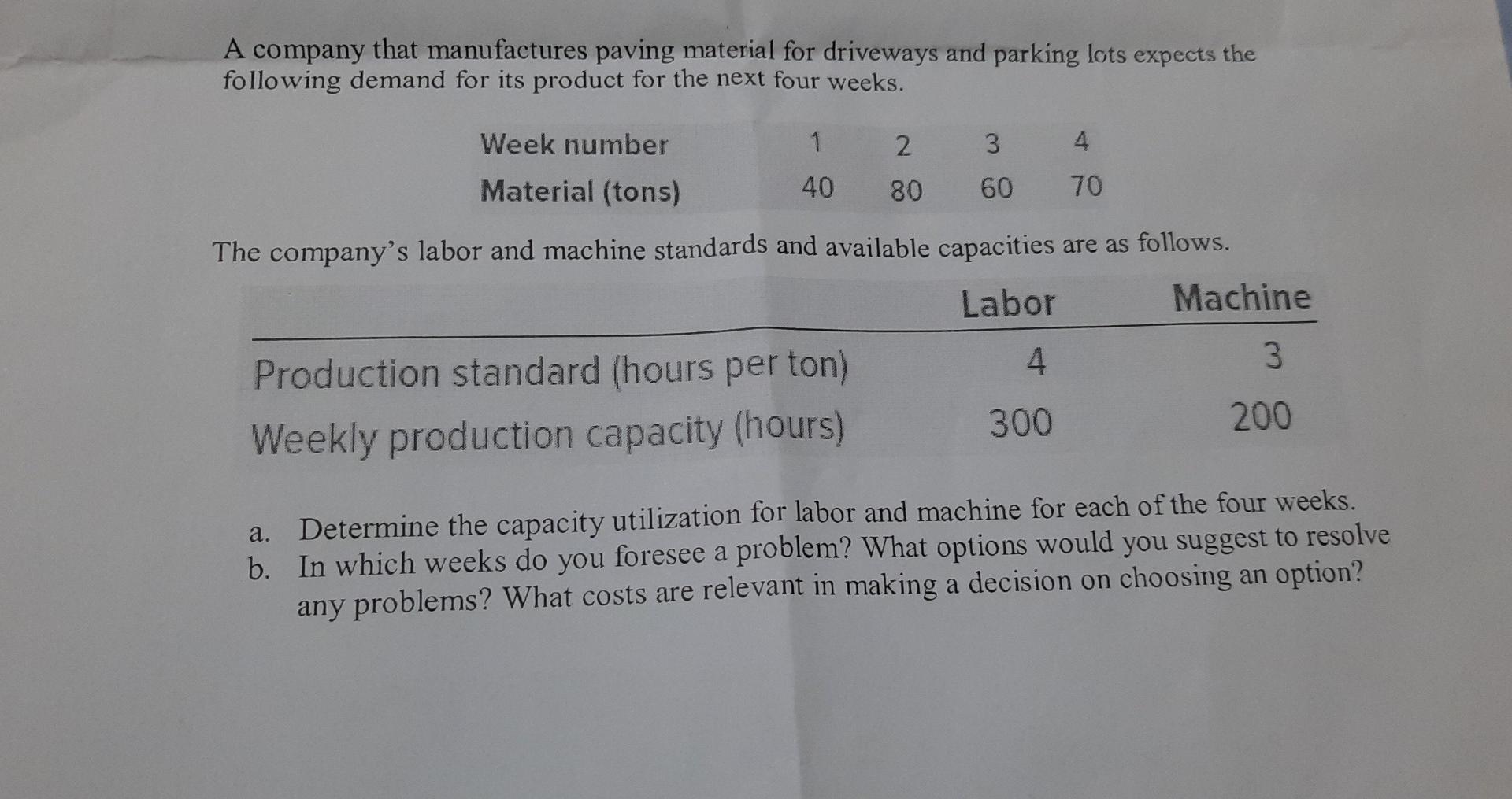 Problem 2 8 Pts The Following Table Lists The Components Needed To Assemble An End Item Lead Times And Quantities On 2
