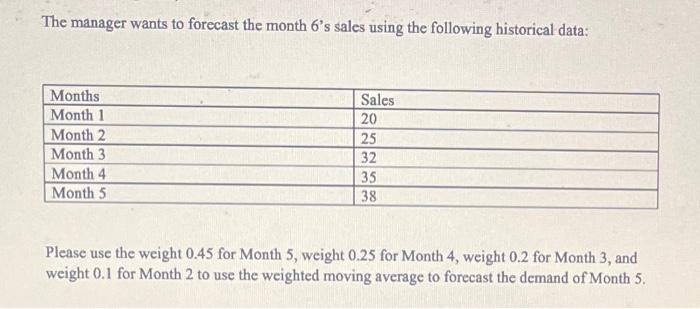 The Manager Wants To Forecast The Month 6 S Sales Using The Following Historical Data Months Month 1 Month 2 Month 3 Mo 1