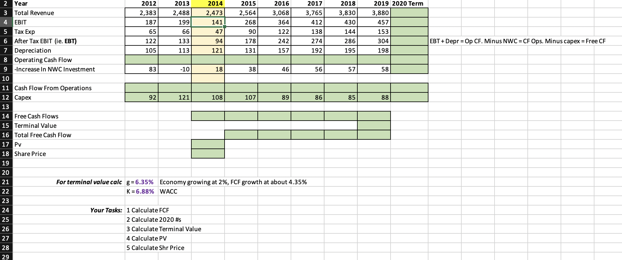 2018 3 830 430 2019 2020 Term 3 880 457 144 153 286 Ebt Depr Op Cf Minus Nwc Cf Ops Minus Capex Free Cf 304 198 1