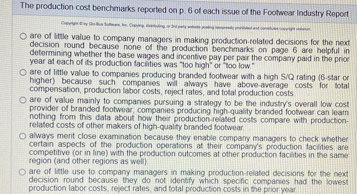 The Production Cost Benchmarks Reported On P 6 Of Each Issue Of The Footwear Industry Report Copyright By Glo Bus Softw 1