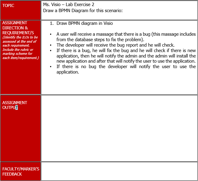 Topic Assignment Direction Requirement S Identify The Ilos To Be Assessed At The End Of Each Requirement Include The 1